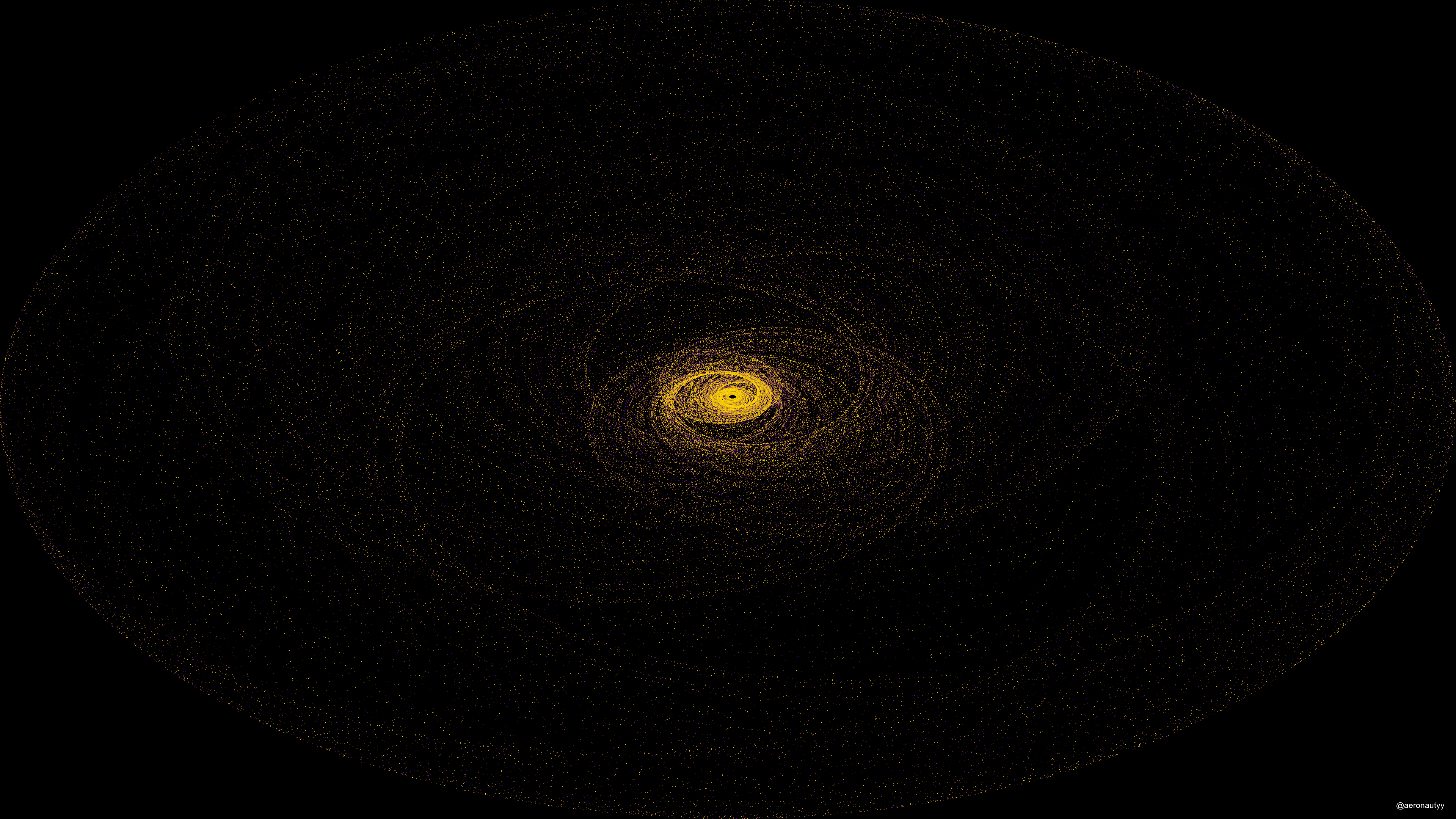 Aizawa Attractor