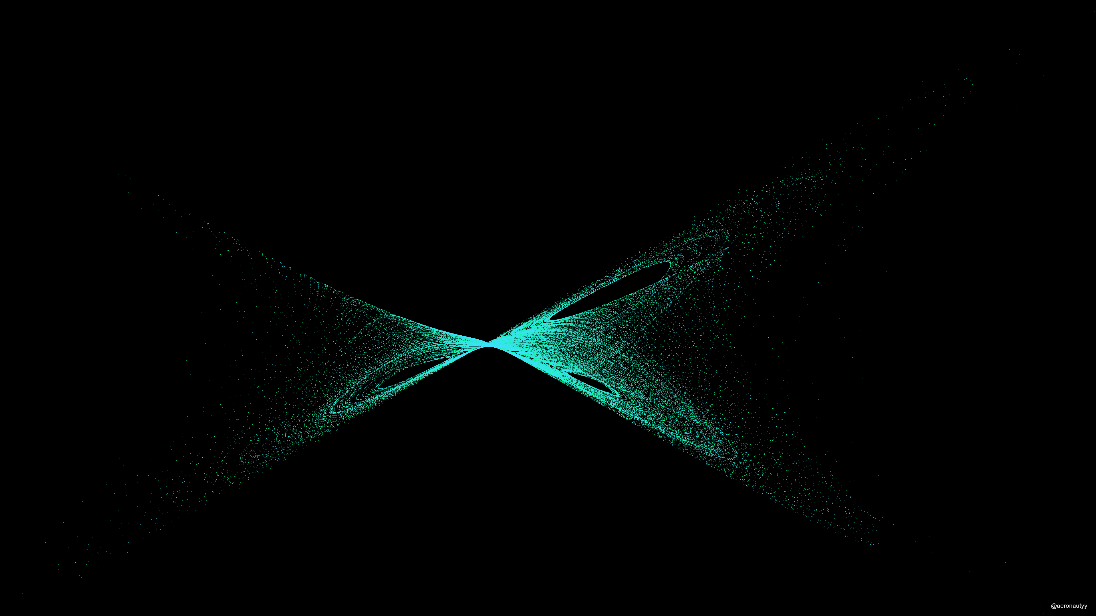 Dadras Attractor