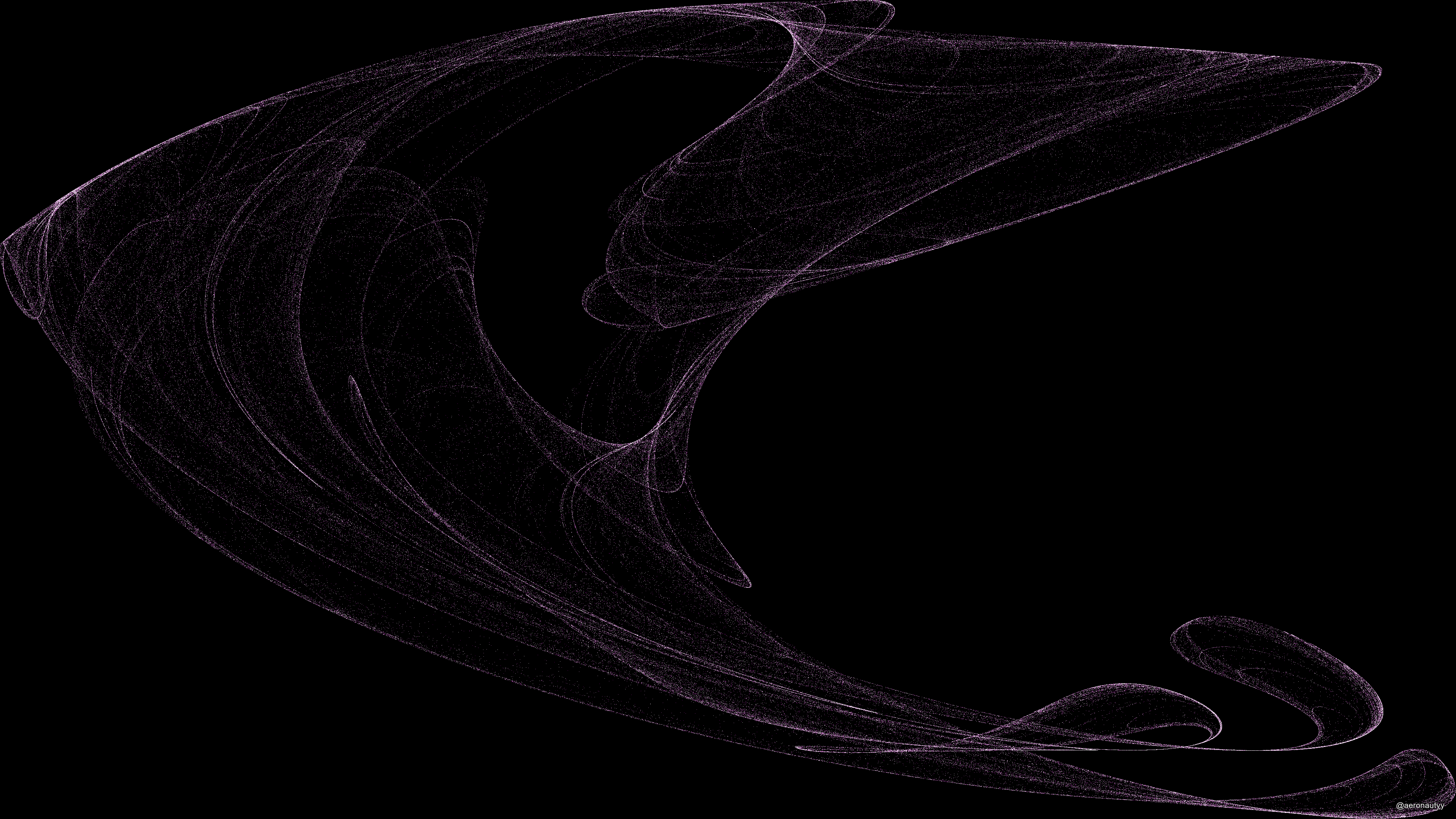 De Jong Attractor