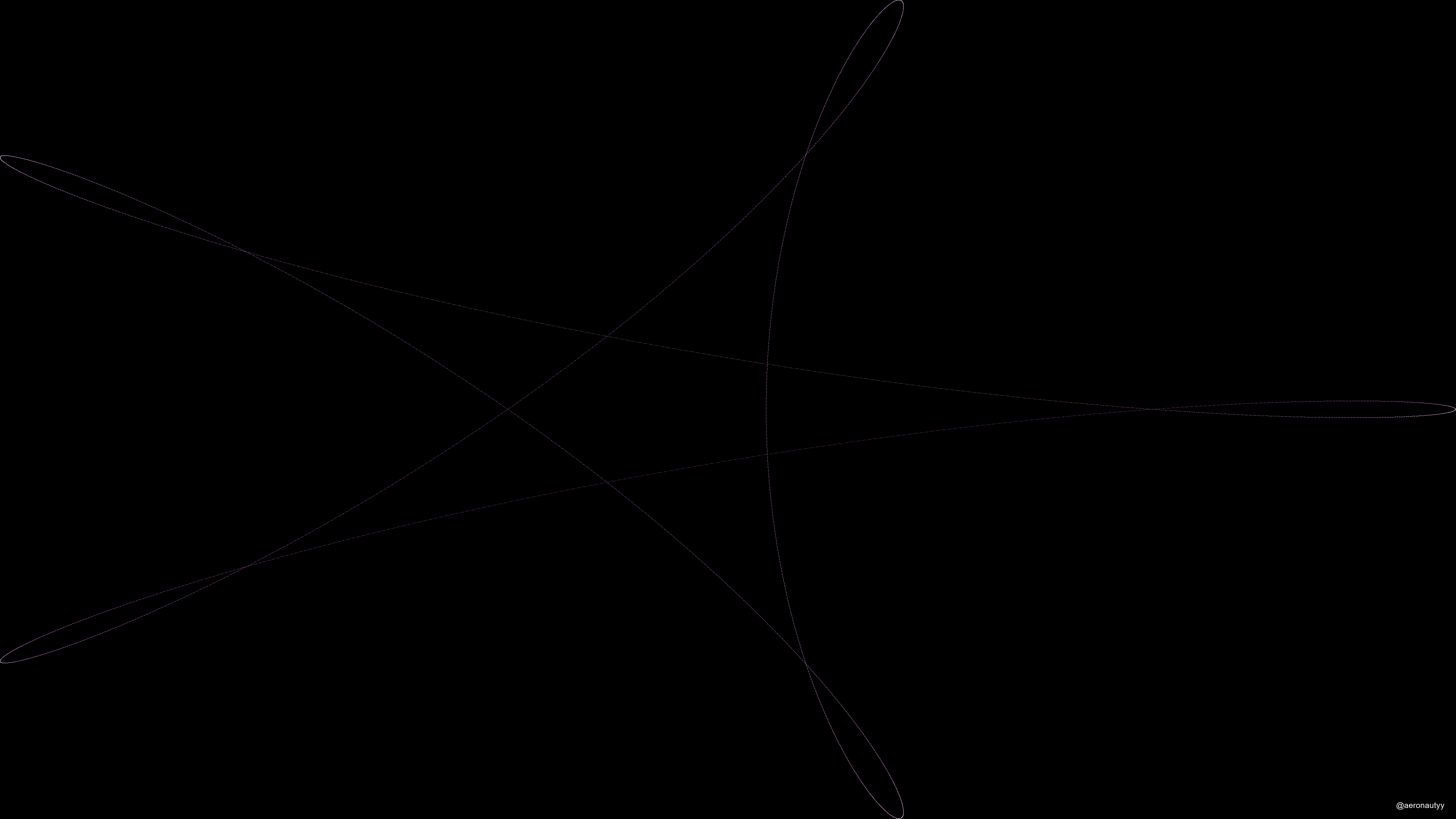 Spirograph